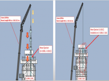 VDU Ejector Resizing TLB