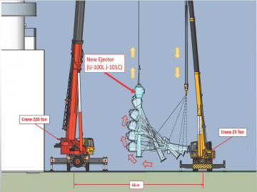 VDU Ejector Resizing TLB